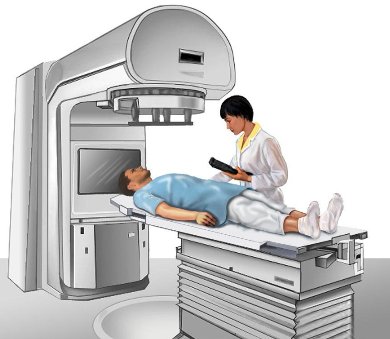 Radiation Therapy
